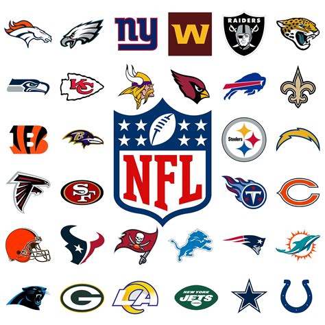 list of 2023 NFL teams